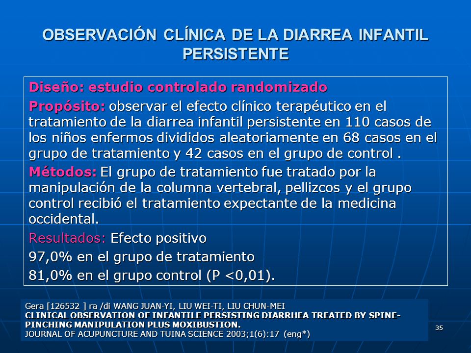 La medicina pública de los dolores en la espalda